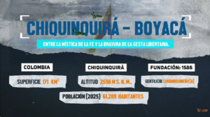 Estatua de Juan Pablo II en el Museo Mariano de Chiquinquirá, cerca de la antigua estación del tren con valor histórico y religioso